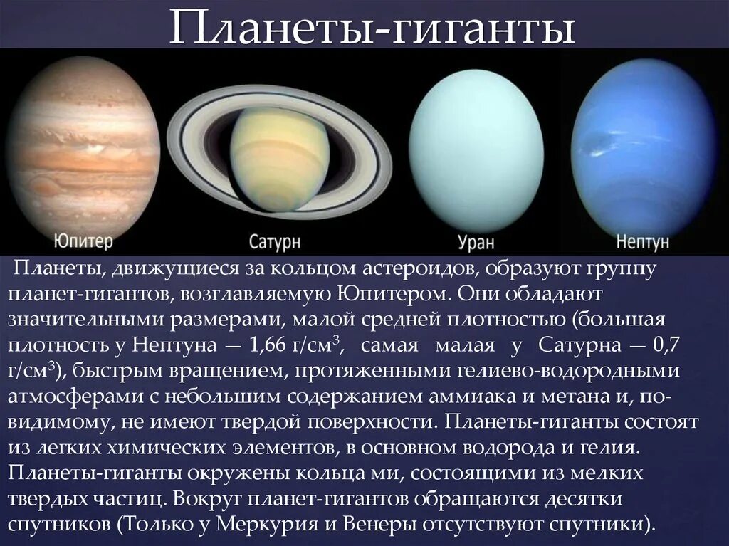 Нептун юпитер земля меркурий в какой последовательности. Планеты гиганты Юпитер Уран. Планеты гиганты Уран и Нептун. Планеты гиганты и карлики в солнечной системе. Природа планет гигантов Сатурн Уран Нептун Юпитер.