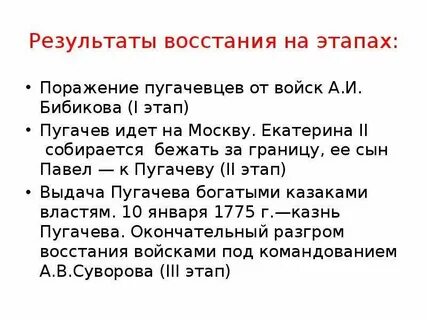 Победившие восстания