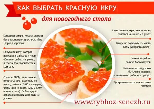 С какого возраста можно давать икру красную. С какого возраста можно давать икру красную