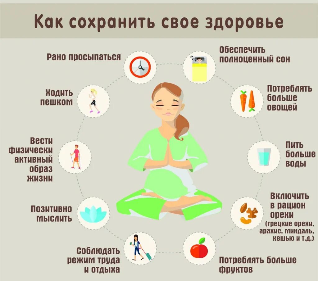 Какая польза от приема