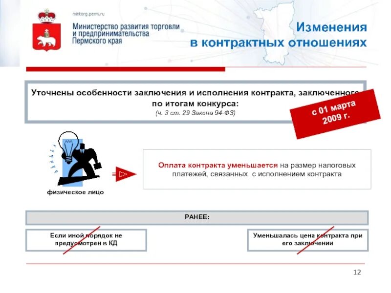 Модуль исполнения контрактов Вологодская область. Модуль исполнения контрактов. 1с исполнение контрактов