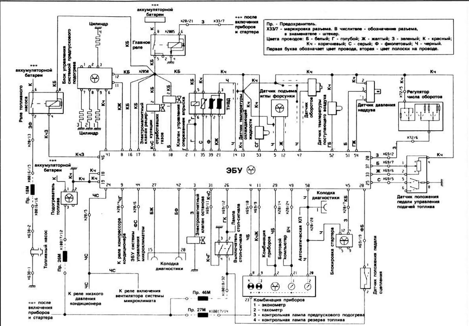 Проводка бмв е46 схема материал для соединия моторной косы м52 не ту BMW 3 series (E46), 3 л, 1998 го