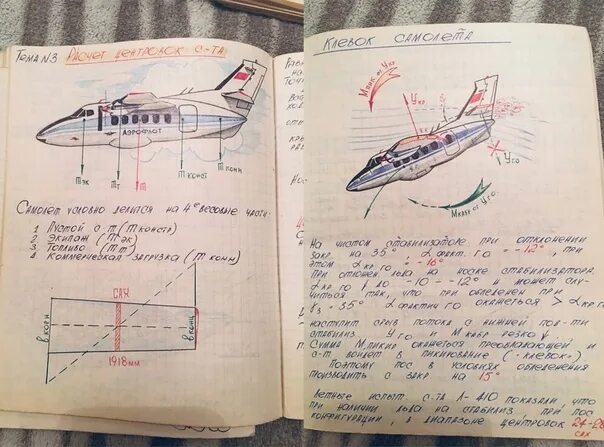 Книга курсант назад в ссср 12. Конспект курсанта летного училища. Конспект летного училища. Советские конспекты. Конспект студента летного училища.