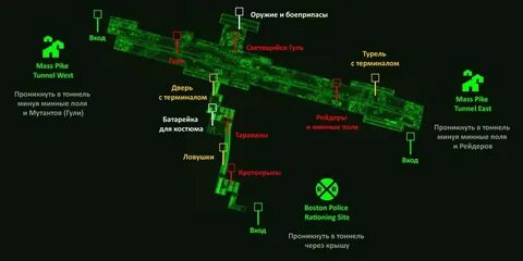 Линия обеспечения