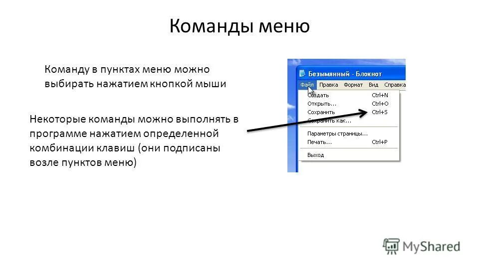 Меню команд. Пункты меню. Командное меню Windows. Основные пункты меню.