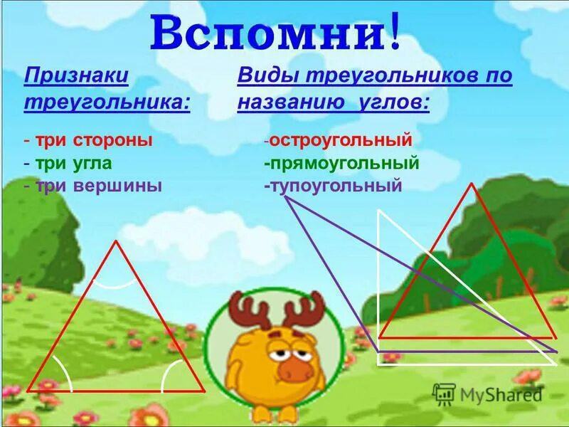 Виды треугольников 3 класс презентация школа россии. Сказка про виды треугольников. Признаки треугольника 3 вершины, 3 стороны, 3 угла. Признаки треугольника в начальных классах. Три вершины тут видны три угла три стороны ответ.