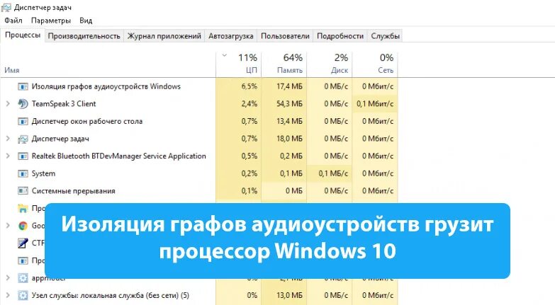 Изоляция графов аудиоустройств windows. Изоляция графов аудиоустройств Windows что это. Изоляция графов аудиоустройств грузит память. Изоляция графов аудиоустройств Windows 10 грузит процессор. Нагрузка на систему виндовс.