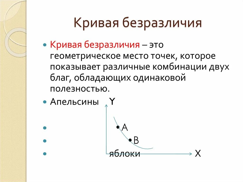 Как выглядит кривая безразличия. Как выглядит кривая безразличия