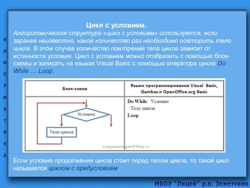 Информатика 7 класс циклы. Алгоритмическая структура цикл. Цикл с условием. Цикл с условием это в информатике. Что такое цикл в информатике.