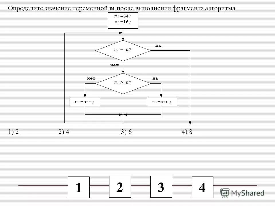Определите значение переменной z после выполнения. Определите значение переменной z после выполнения