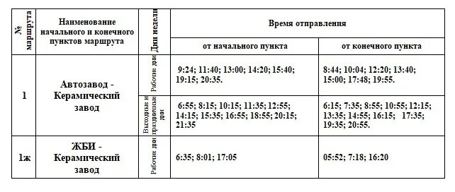 Весь Искитим - главные новости Искитима, свежие новости Искитима