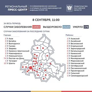 Сколько заболело коронавирусом в ростовской