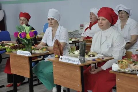 Погода в поварове