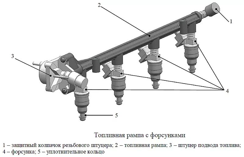 Форсунка двигателя уаз. Топливная рампа мотор 409. рампа форсунок уаз 409. топливная рампа уаз буханка 4213 инжектор. топливная рампа на двигателя змз 409.