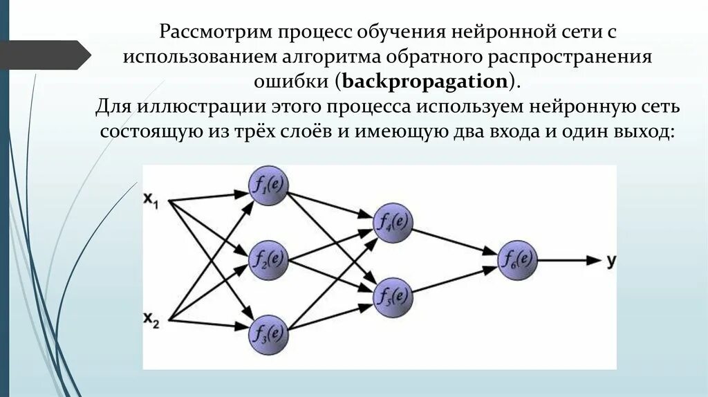 Написать сочинение нейросеть