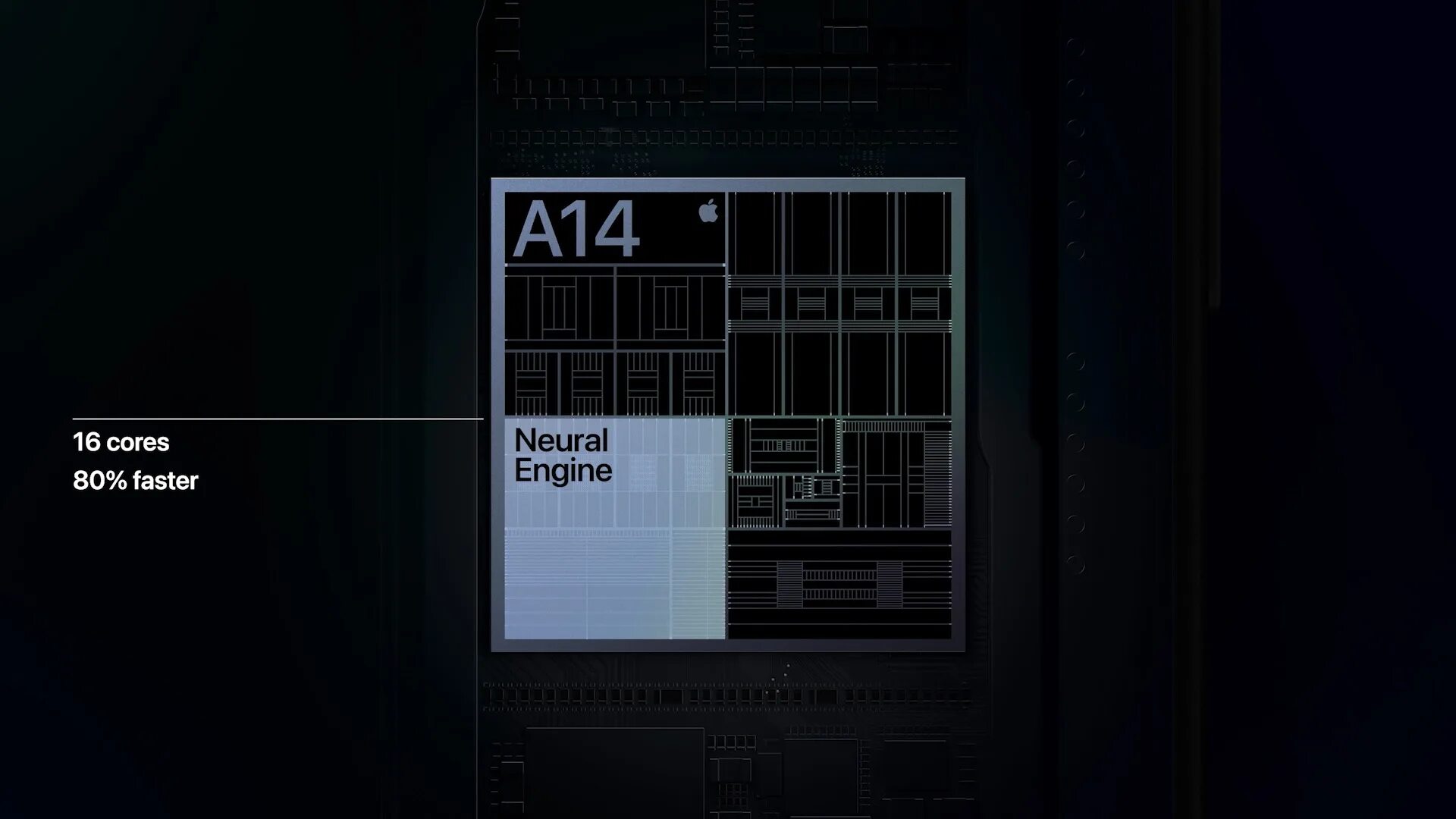 A14 bionic. Процессор a14 bionic. а14 bionic нм. neural engine a14. apple a14 bionic обои.