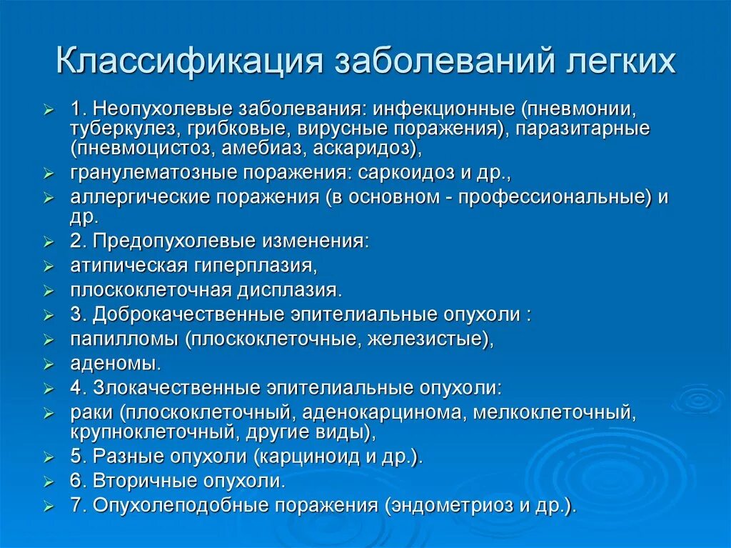 Расскажите о каких болезнях. Легочные инфекции классификация. Классификация заболеваний легких. Заболевания лёгких перечень болезней. Заболевание легких перечент.