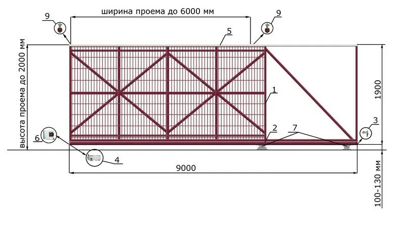 Размеры откатных ворот. Откатные ворота 3м чертеж. откатные ворота 4 метра чертеж. каркас откатных ворот 4х2 stroy-tusa. каркас откатных ворот 6000/2000.
