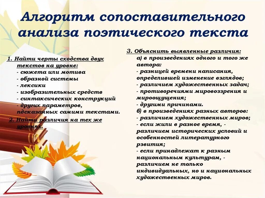 Проведи сравнительный анализ стихотворения. Сравнительный анализ стихотворений план. Сопоставительный анализ текста. Сравнительный анализ литературных произведений. Сопоставительный анализ произведений.