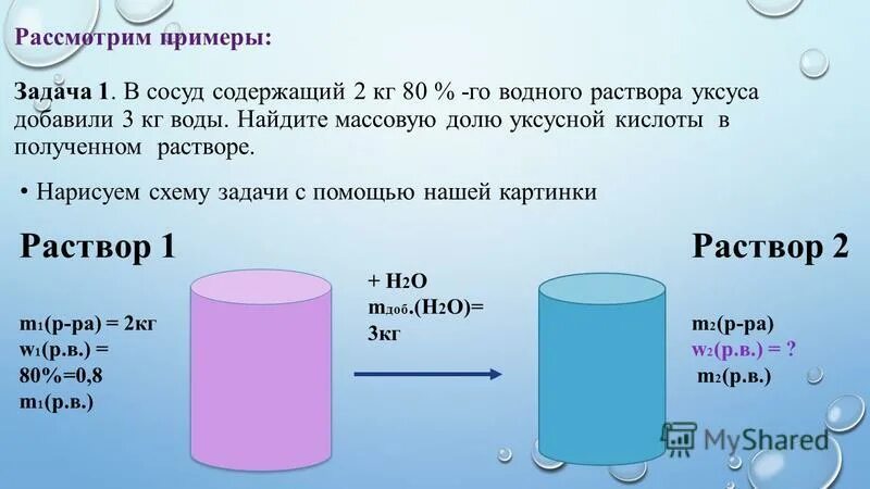 Вычислите массовую долю кислоты в растворе. Вычислите массовую долю кислоты в растворе