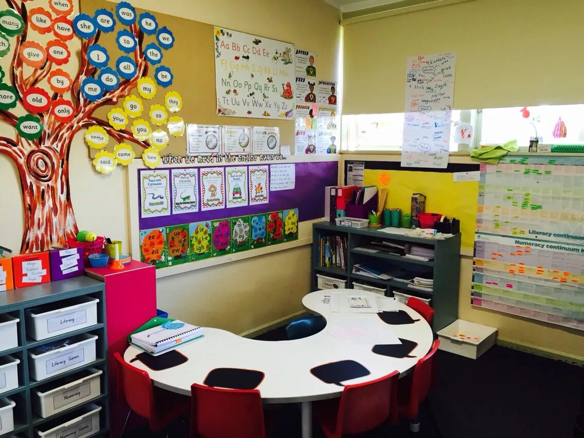 Classroom Organization. Reading Corner in Kindergarten идеи. Classroom Corner. English reading Corner for Classrooms. Reading corner