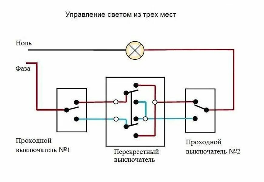 Как подключить одноклавишный выключатель с подсветкой. Как подключить одноклавишный выключатель с подсветкой