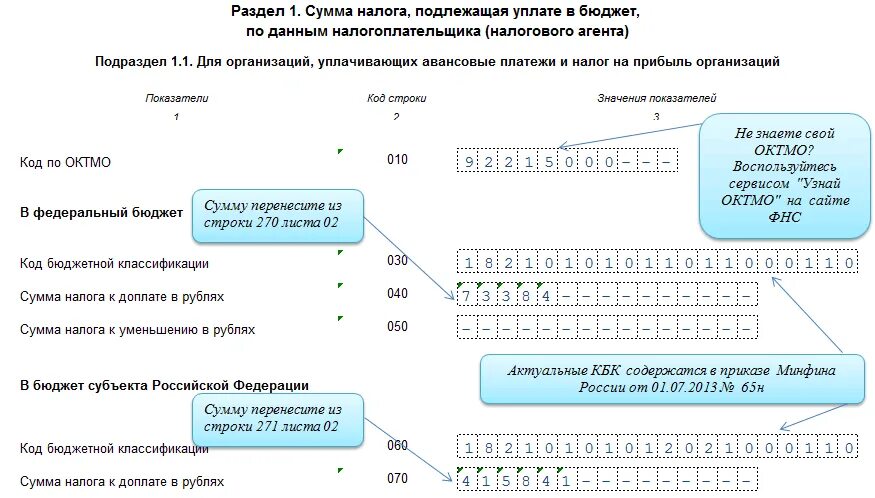 Код бюджетной классификации. Код кбк. Код бюджета в кбк. Код бюджетной классификации федерального бюджета. Как расшифровать налоговое