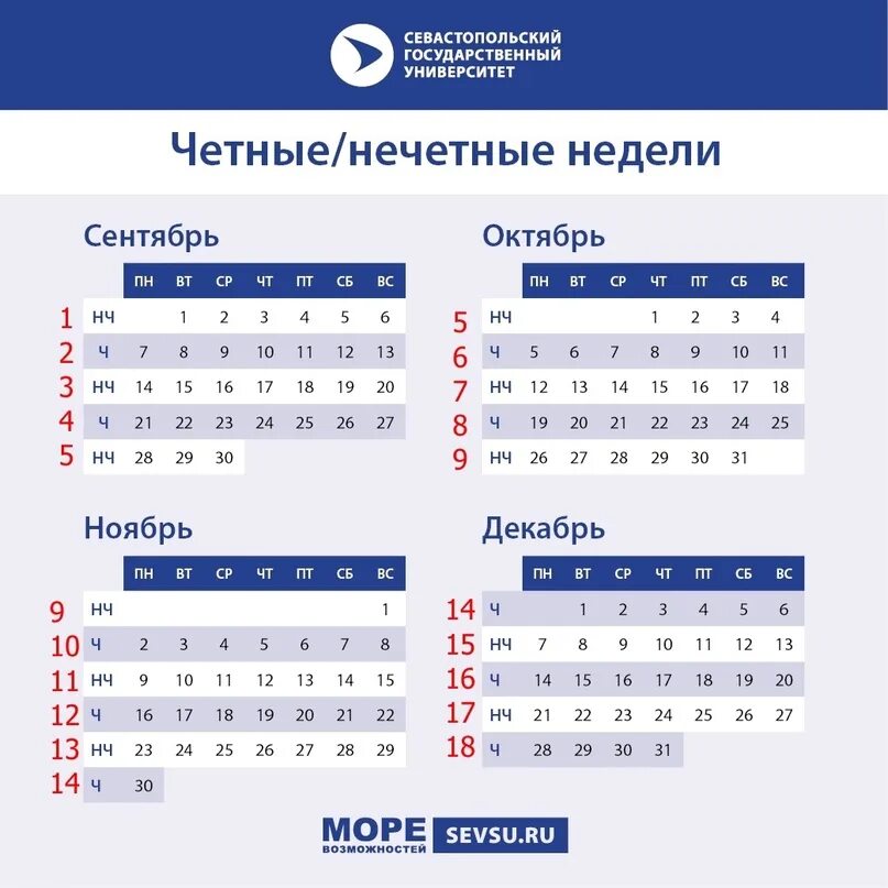 Сейчас четная или нечетная неделя 2021. Честные не честные недели. Сейчас сетная или не сетная неделя. Календарь четных и нечетных недель. Сколько часов до 28 февраля