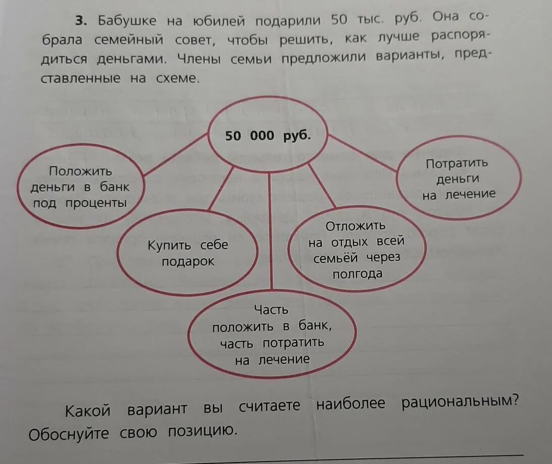 Мир политики обществознание 6 класс кратко. Обществознание 6 класс задания. Древо 6 класс Обществознание. Обществознание 6 класс творческие задания. Обществознание 6 класс 1 урок.