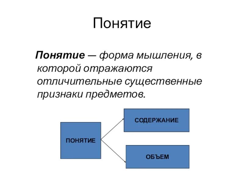 Ней о понятии формах