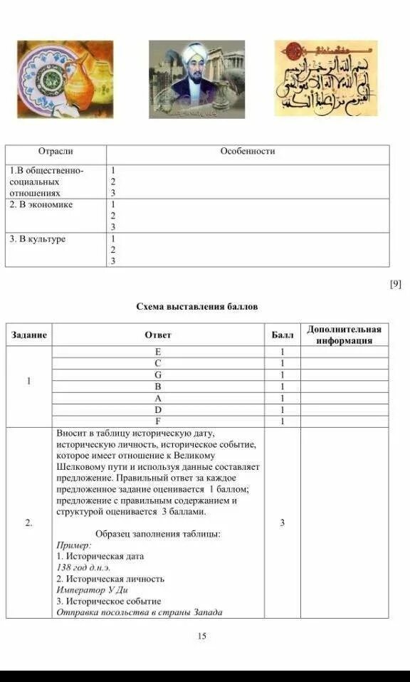 Сочи по истории казахстана 6 класс. Соч по истории казахстана 6 класс 4 четверть. соч по истории казахстана 6 класс 3 четверть. соч история казахстана 6 класс. сор по истории казахстана 6 класс 2 четверть.