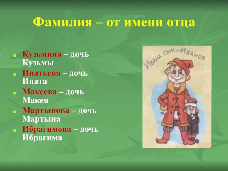 Рассказ имя отца. Фамилии от имен. Русские фамилии. Фамилия Кузьмина. Разнообразие фамилий.