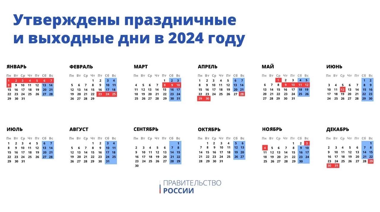 Утверждены праздничные и выходные дни в 2024 году. Календарь выходных дней 2024. Выходные в 2024 году в России. Майские выходные в 2024 году в России. Праздничные дни май 2024 года казахстан