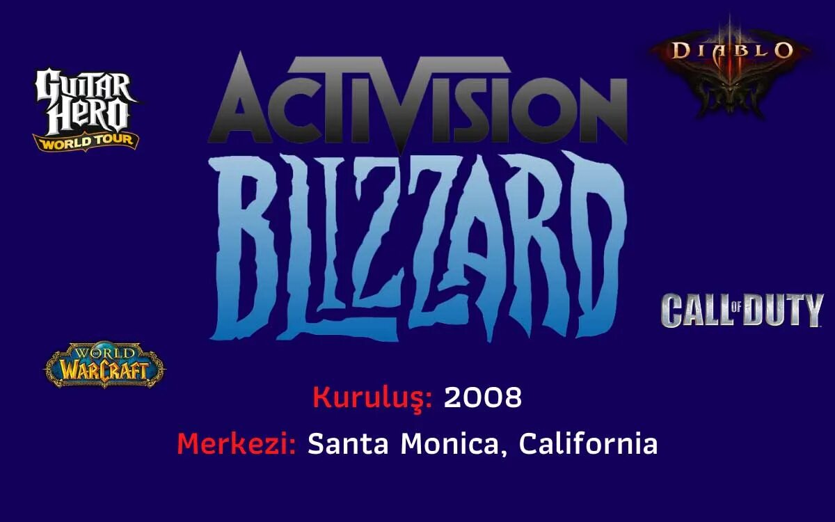Activision проекты. Activision Blizzard лого. Activision Blizzard клоуны.