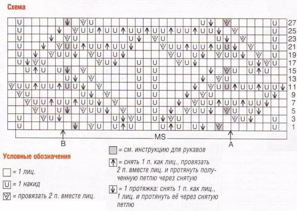 Схема ажурного узора кофточки. Ажурный узор тюльпаны спицами. вязание спицами узор тюльпаны схема. ажурный узор спицами тюльпанчики. схема вязания тюльпанов спицами ажурных узоров.
