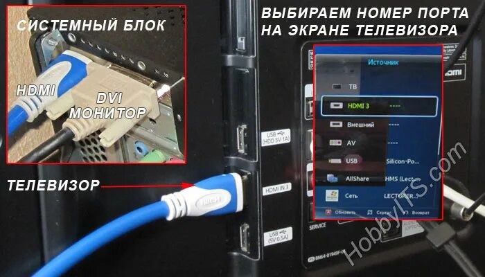 Как подключить блок к телевизору. Как подключить процессор к монитору HDMI. Подключить системник к телевизору HDMI. Подключить телевизор к компьютеру через HDMI.