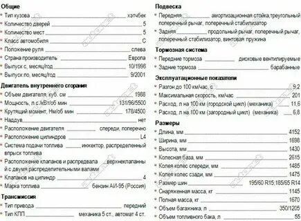 Характеристика форд фокус автомат