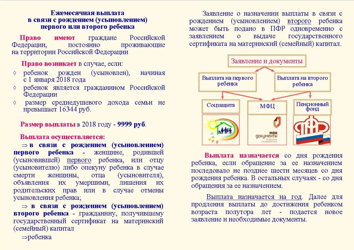 Дополнительное пособие в связи с рождением. Ежемесячная выплата в связи с рождением усыновлением первого ребенка. Ежемесячной выплаты в связи с рождением. Назначение ежемесячной выплаты в связи с рождением первого ребенка. Ежемесячная выплата на рождение второго ребенка.