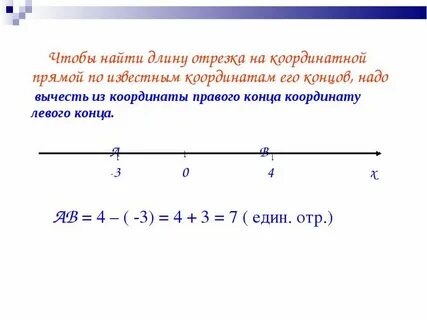 Вычисление длины отрезка по координатам