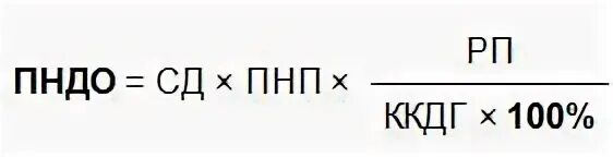 Расчет процентов по ст 395 ГК РФ. Как рассчитываются проценты по статье 395. Формула расчета процентов по 395. Формула расчета процентов по 395 статье. Проценты по статье 395 гк рф калькулятор