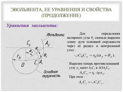Свойства радиуса