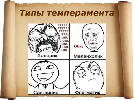 4 типа людей в работе