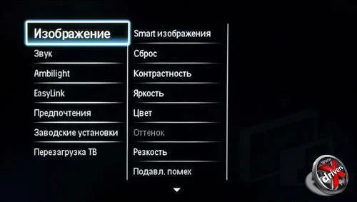 Как филипсе увеличить