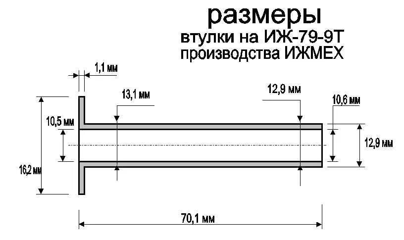 Какой внутренний диаметр втулок. Втулка для МР 79-9тм чертеж. Втулка на МР 79-9тм. Втулка ИЖ 79-9т. Диаметр ствола ПМ 9 мм.