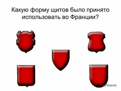 Какие формы видеоролика
