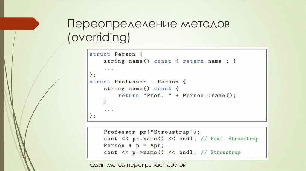 Переопределение метода класса. Переопределение методов c#. переопределение методов java. ооп переопределение методов. переопределение метода в java (override).