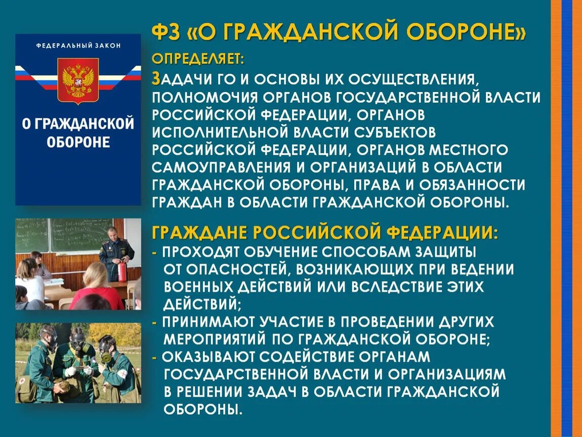 Работа местных органов защиты населения. Полномочия органов государственной власти. Полномочия органов государственной власти в области обороны. Обязанности органов исполнительной власти. Полномочия органов гос власти РФ.