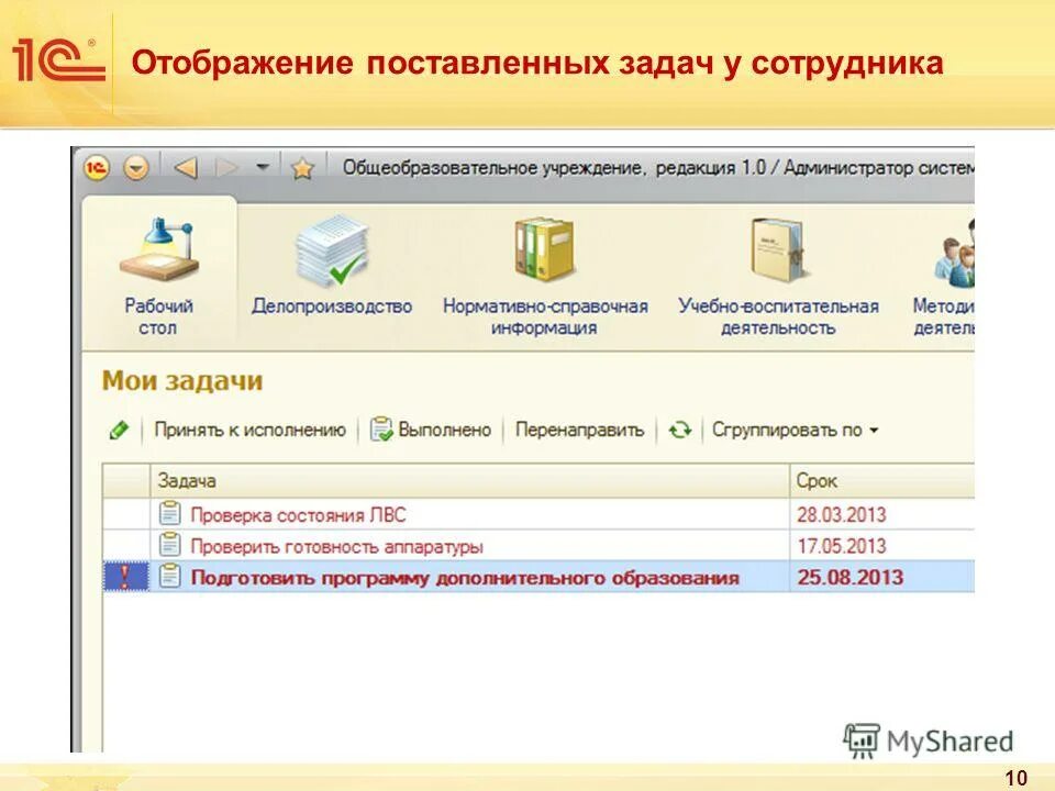 Учет задач сотрудников. 1с:управление по целям и kpi. Учет задач сотрудников. Контроль выполнения задач сотрудниками. Система учета задач.