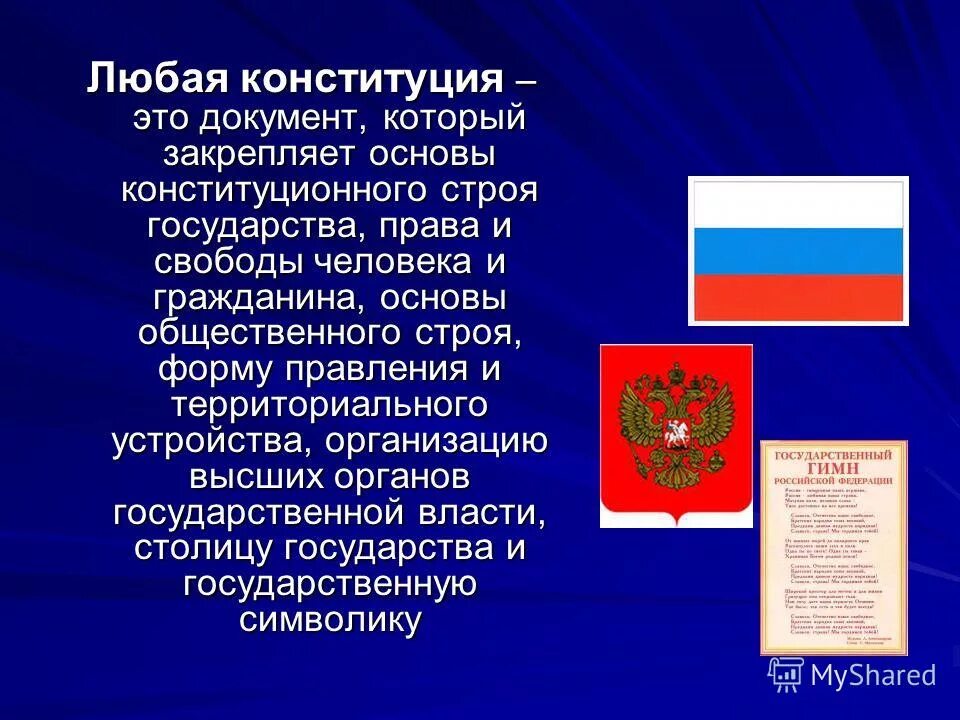 История возникновения конституции проект