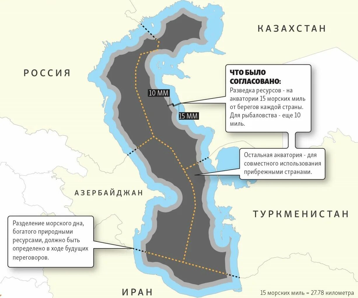 Международно территориальные споры. Континентальный шельф Каспийского моря. Границы Каспийского моря на карте. Каспий море делимитация. Деление Каспийского моря карта.